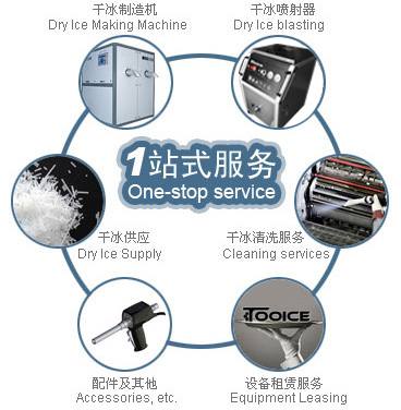 突馳服務(wù)系統(tǒng)