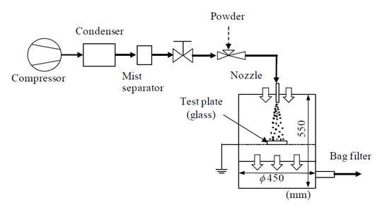 1524553780680539.png image.png