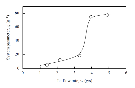 1524553864291553.png image.png