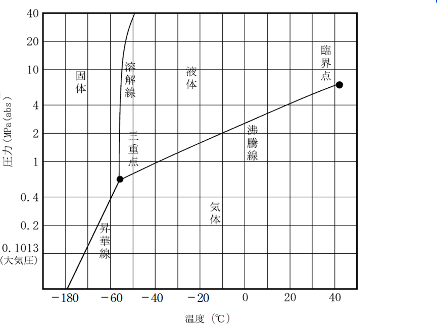 1666593998824680.png image.png