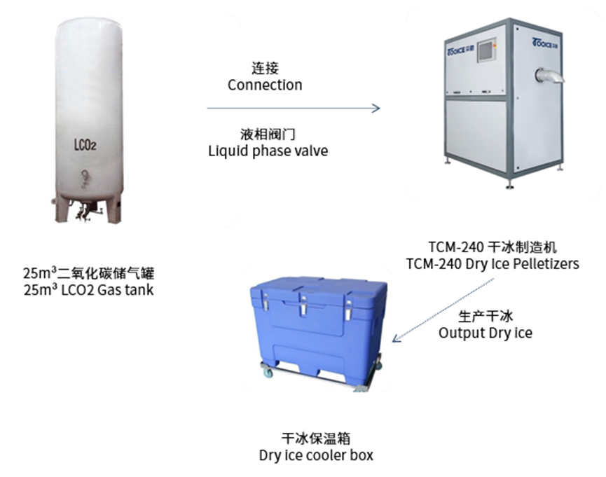 1666594025265673.png image.png