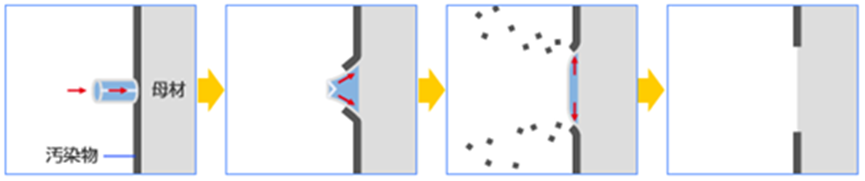 1681451014102327.png image.png